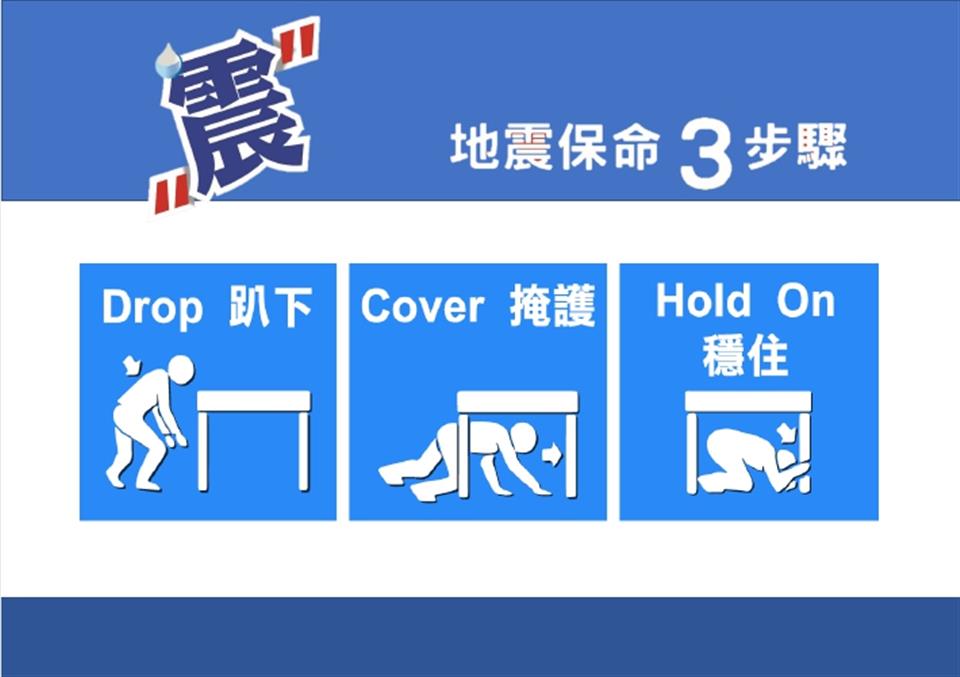 防災宣導地震保命三步驟：趴下、掩護、穩住