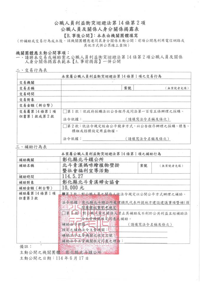 彰化縣北斗青溪婦女協會-理事長 林素珍-北斗青溪媽咪繪植物壁掛暨社會福利宣導活動-補助金額：10000元事後公開