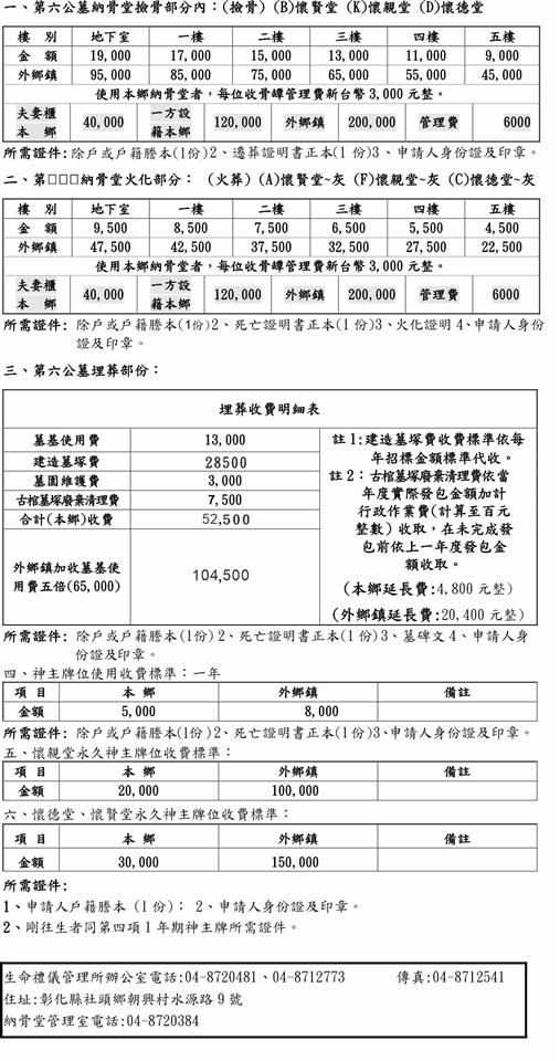 納骨堂、神主牌位、墓基收費標準收費