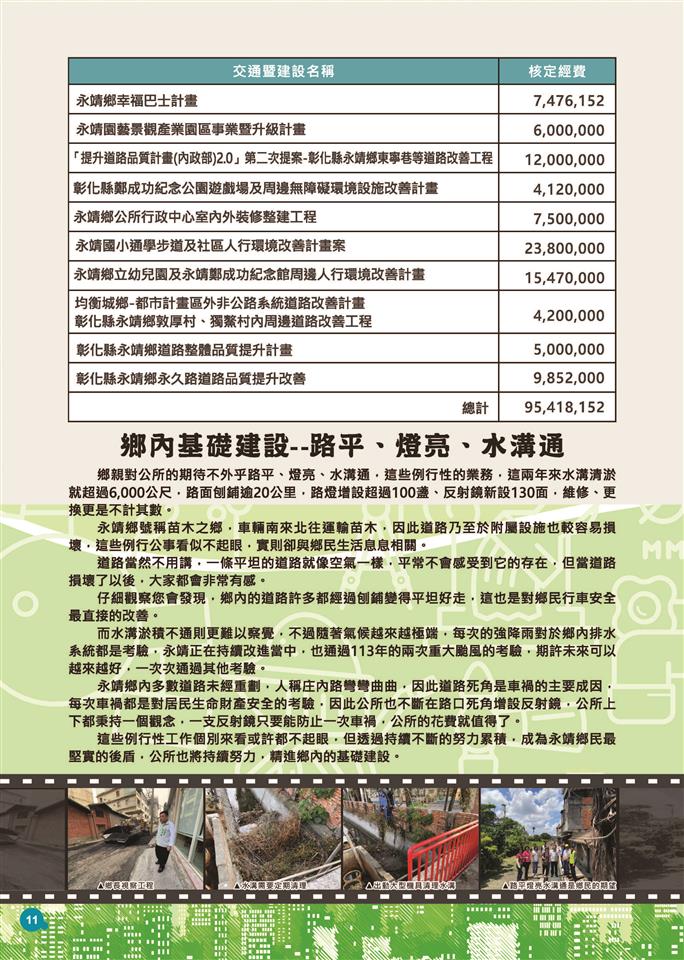 112年迄今施政成果P11