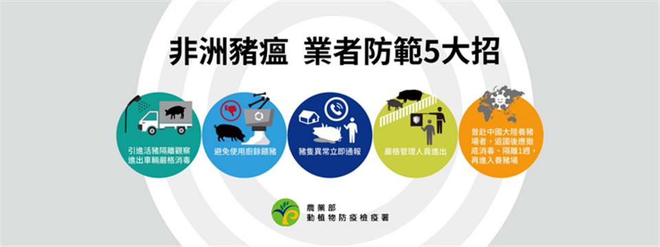 非洲豬瘟宣導專區圖片