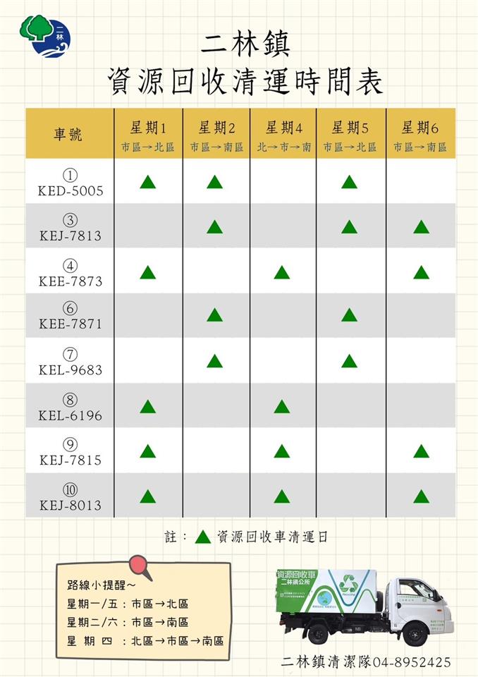 清潔隊業務宣導專區資源回收清運時間表