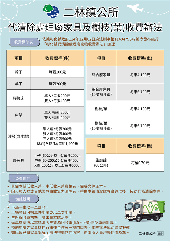 代清除處理廢棄家具及樹枝(葉)家具收費辦法