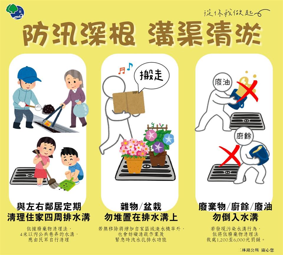 清潔隊業務宣導專區溝渠