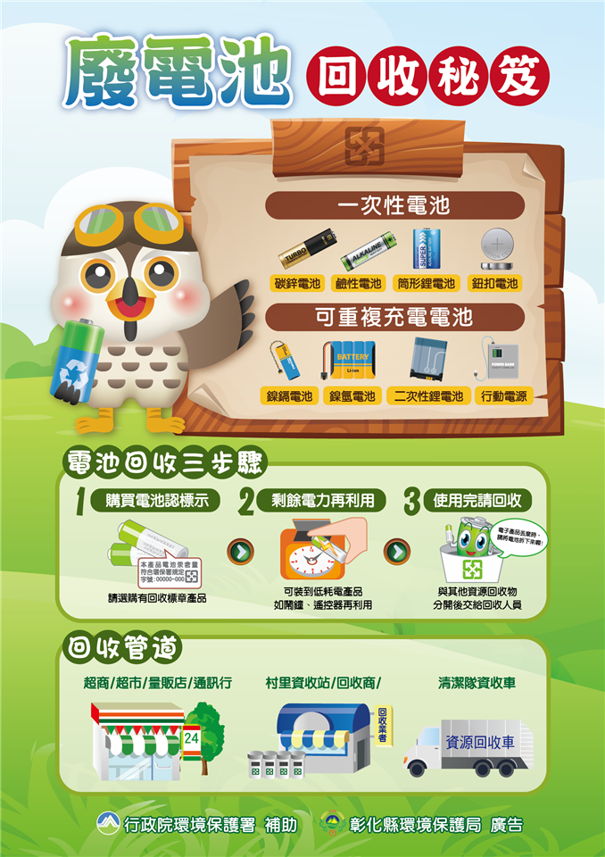 清潔隊業務宣導專區廢電池回收秘笈