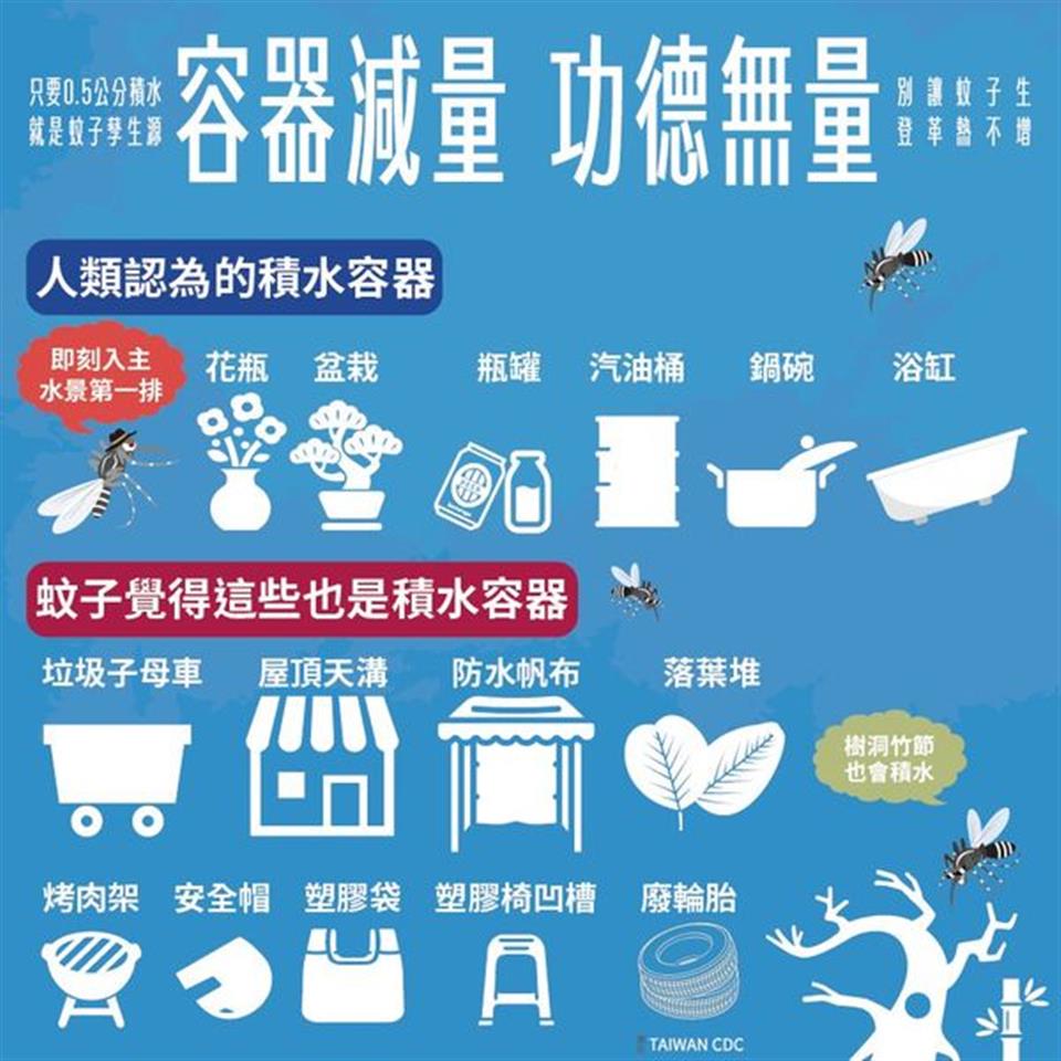 清潔隊積水容器減量 功德無量