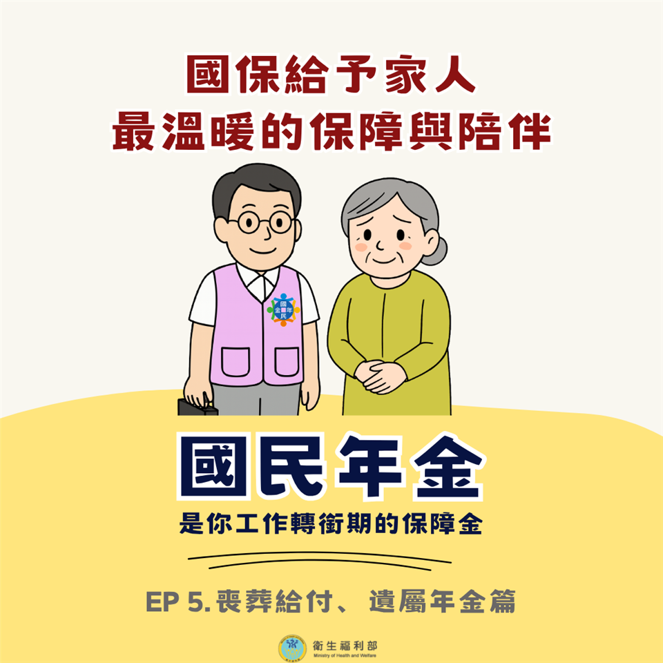 喪葬給付及遺屬年金篇喪葬給付及遺屬年金篇1