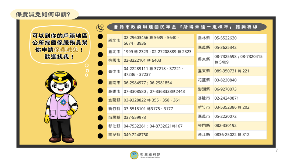 3分鐘快速了解國民年金快速了解國民年金7