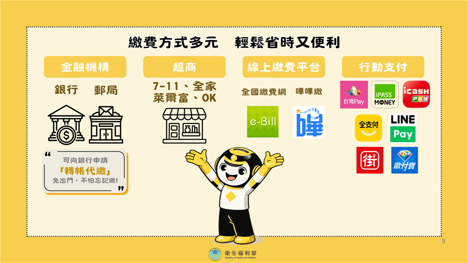 3分鐘快速了解國民年金快速了解國民年金9