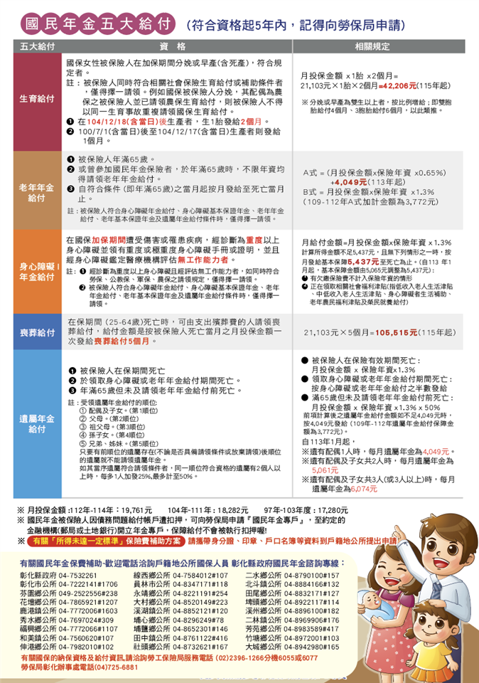 國保文宣國保文宣2